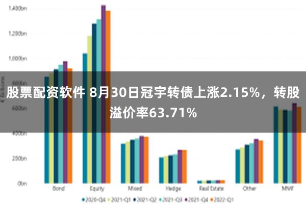 股票配资软件 8月30日冠宇转债上涨2.15%，转股溢价率6