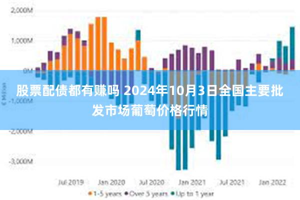 股票配债都有赚吗 2024年10月3日全国主要批发市场葡萄价