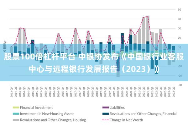 股票100倍杠杆平台 中银协发布《中国银行业客服中心与远程银