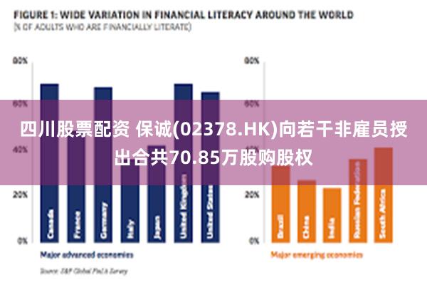 四川股票配资 保诚(02378.HK)向若干非雇员授出合共7