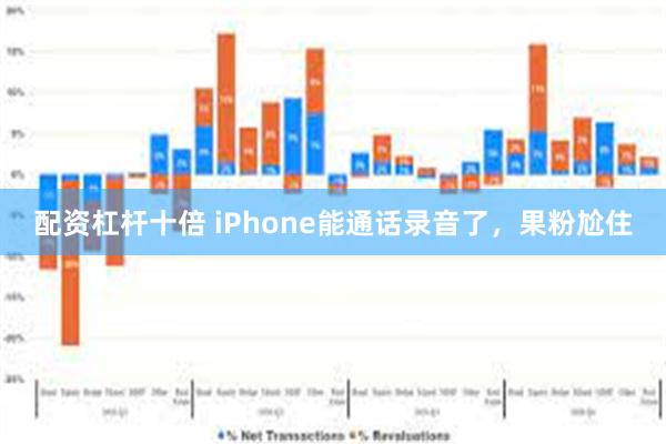 配资杠杆十倍 iPhone能通话录音了，果粉尬住