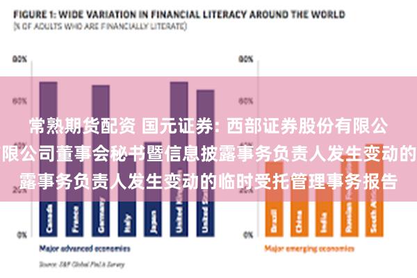 常熟期货配资 国元证券: 西部证券股份有限公司关于国元证券股