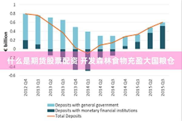 什么是期货股票配资 开发森林食物充盈大国粮仓