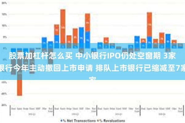 股票加杠杆怎么买 中小银行IPO仍处空窗期 3家银行今年主动